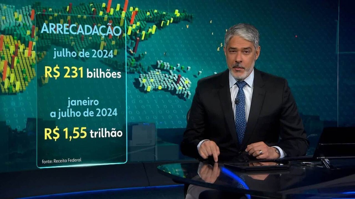 Foto: G1 - Globo